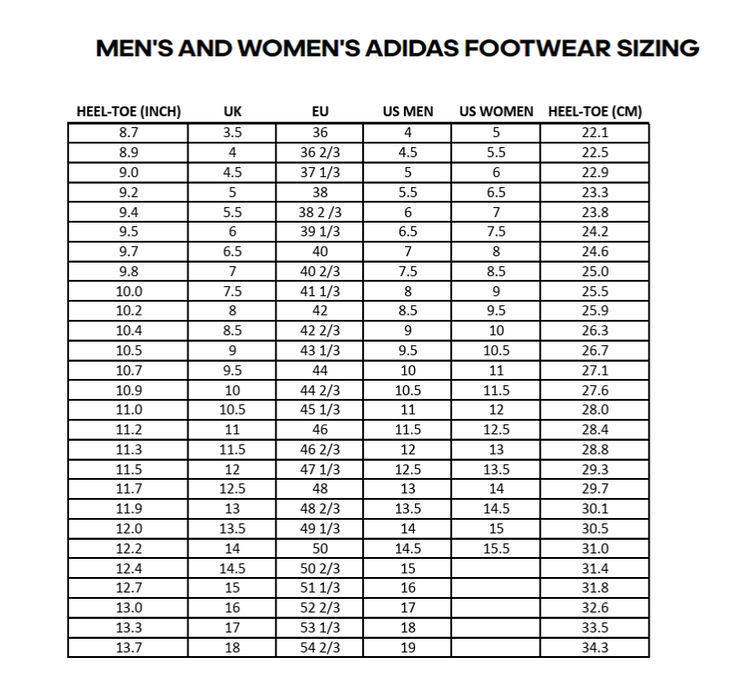 Adidas Adizero Ubersonic 5 hard court shoes