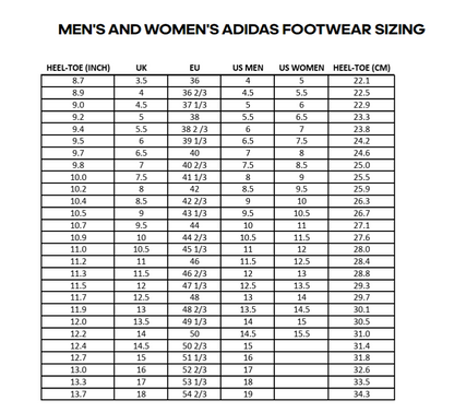 Adidas Adizero Ubersonic 5 hard court shoes